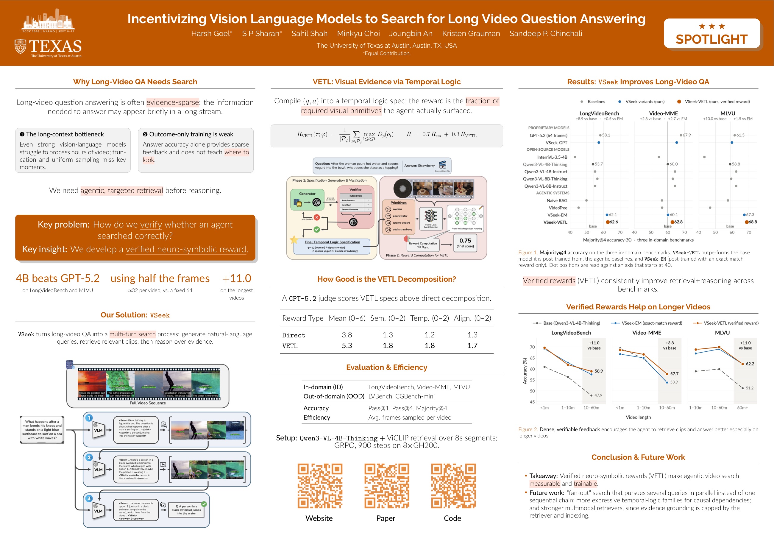 ECCV Poster